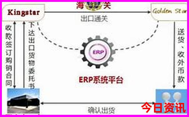 800公里内的旅游景点
